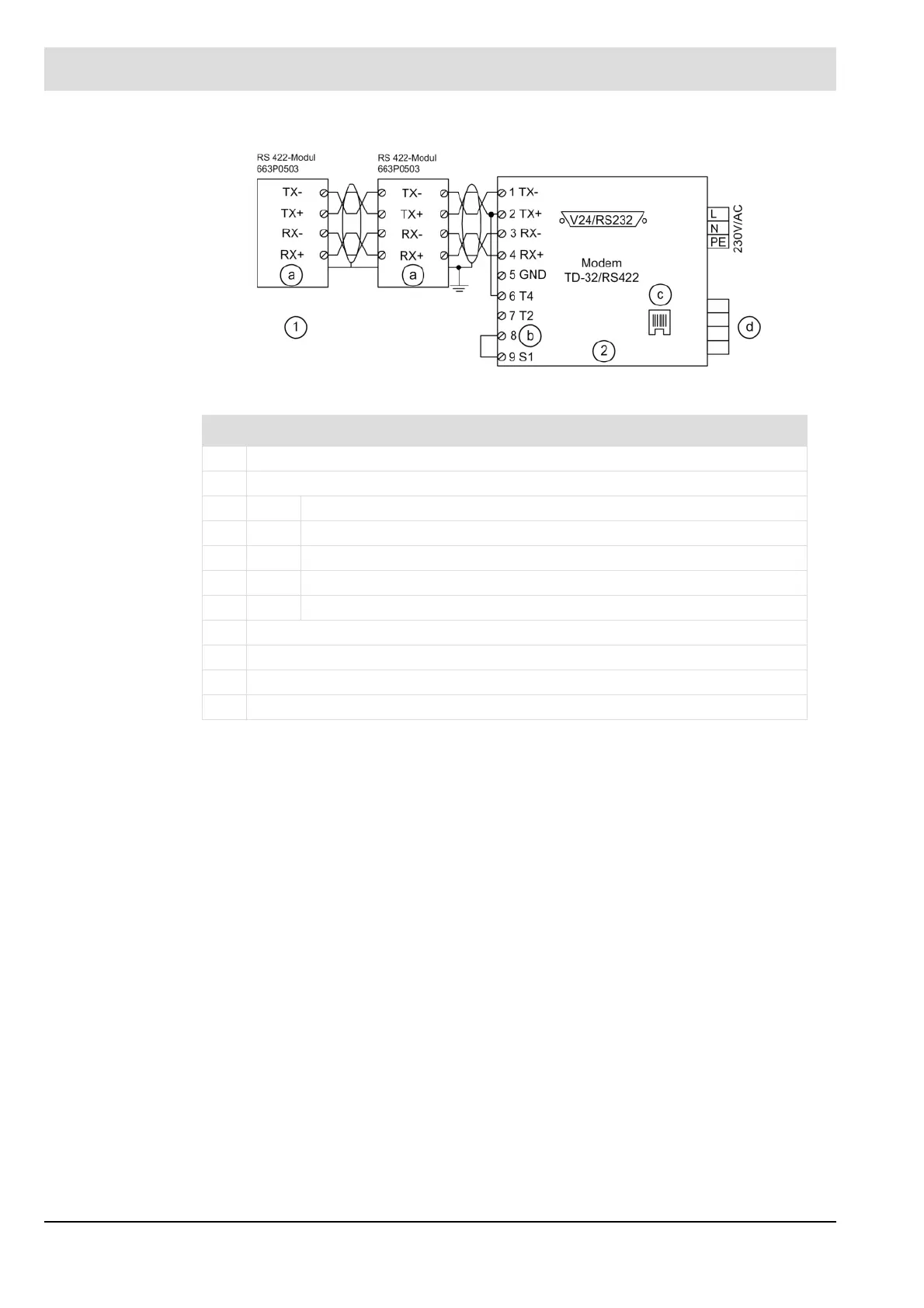 Page #136 background image