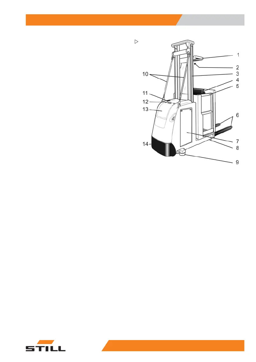 Page #35 background image