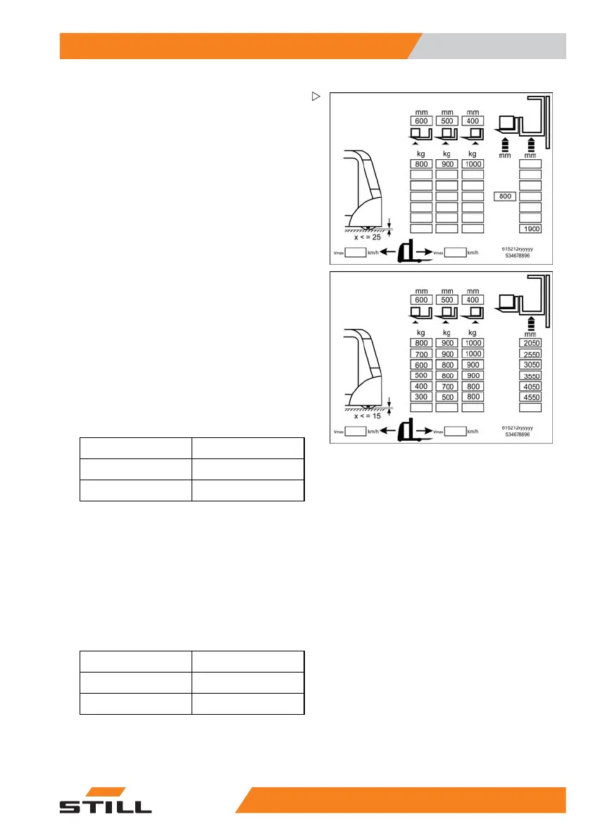 Page #71 background image