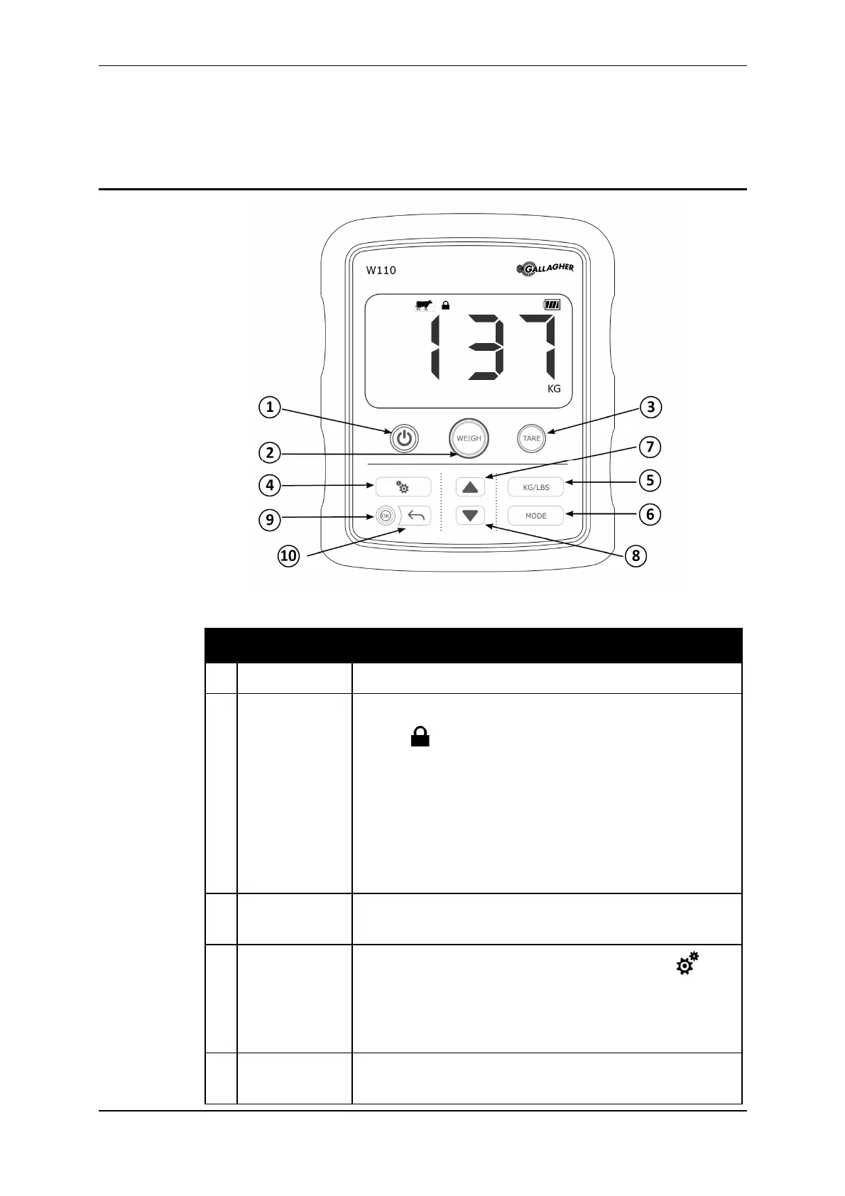 Page #30 background image