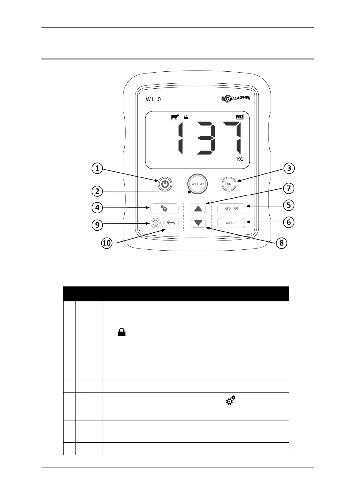 Page #10 background image