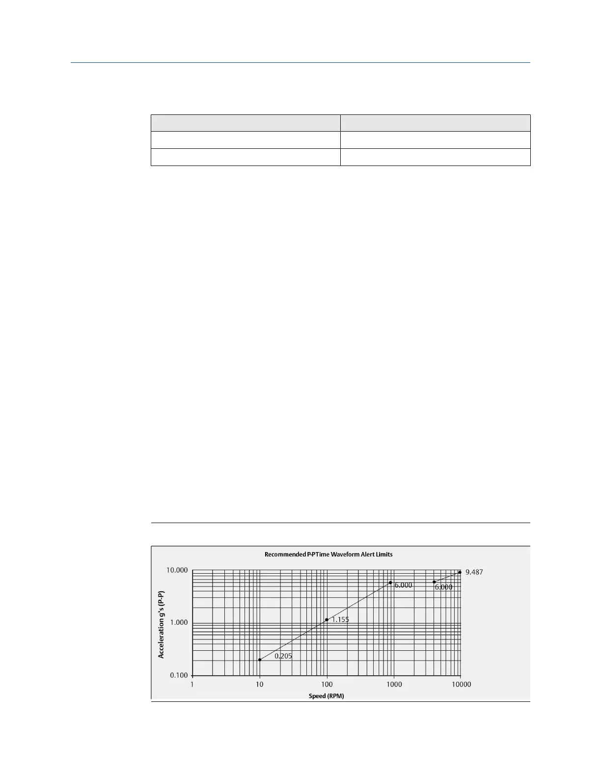Page #58 background image