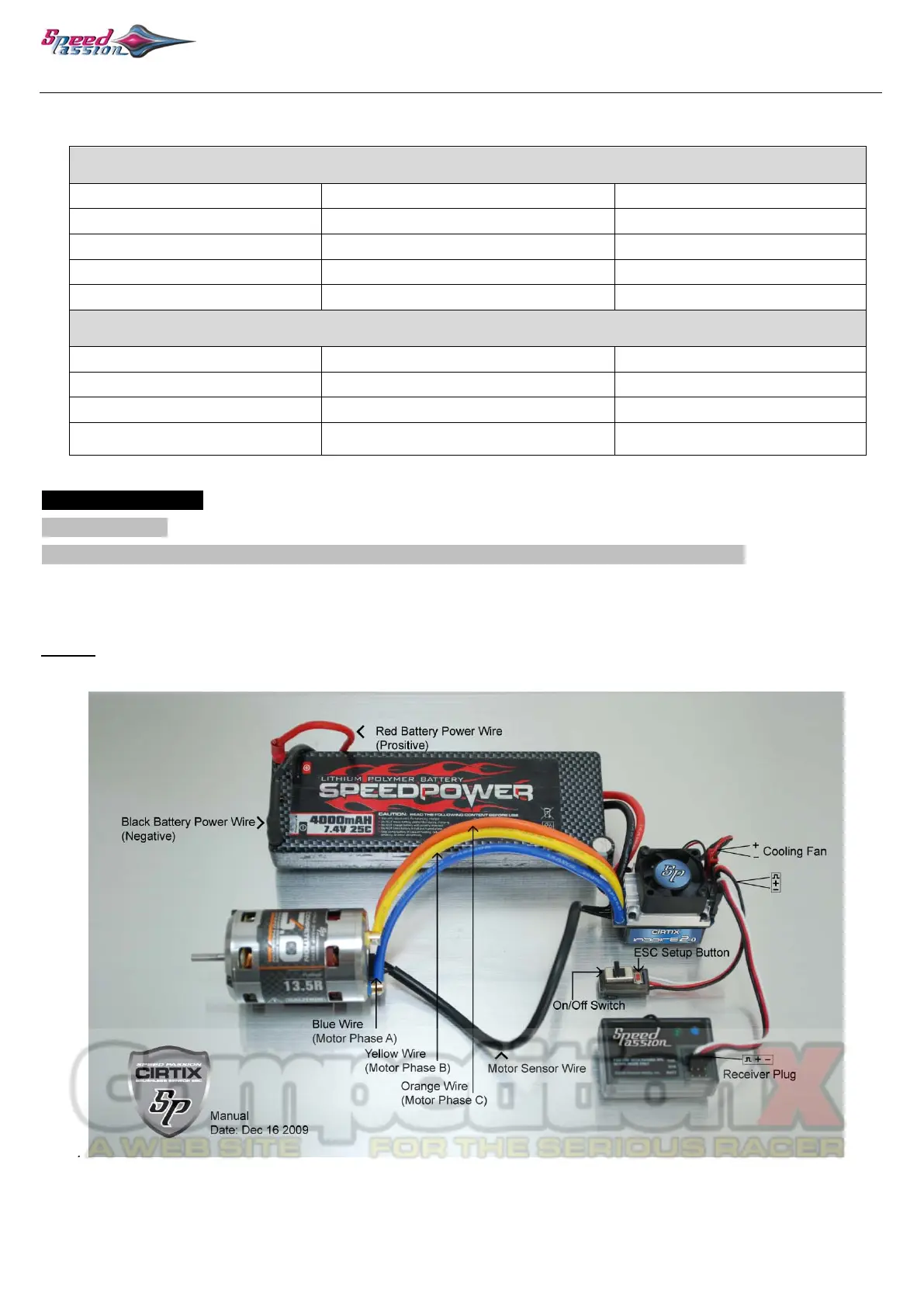 Page #2 background image