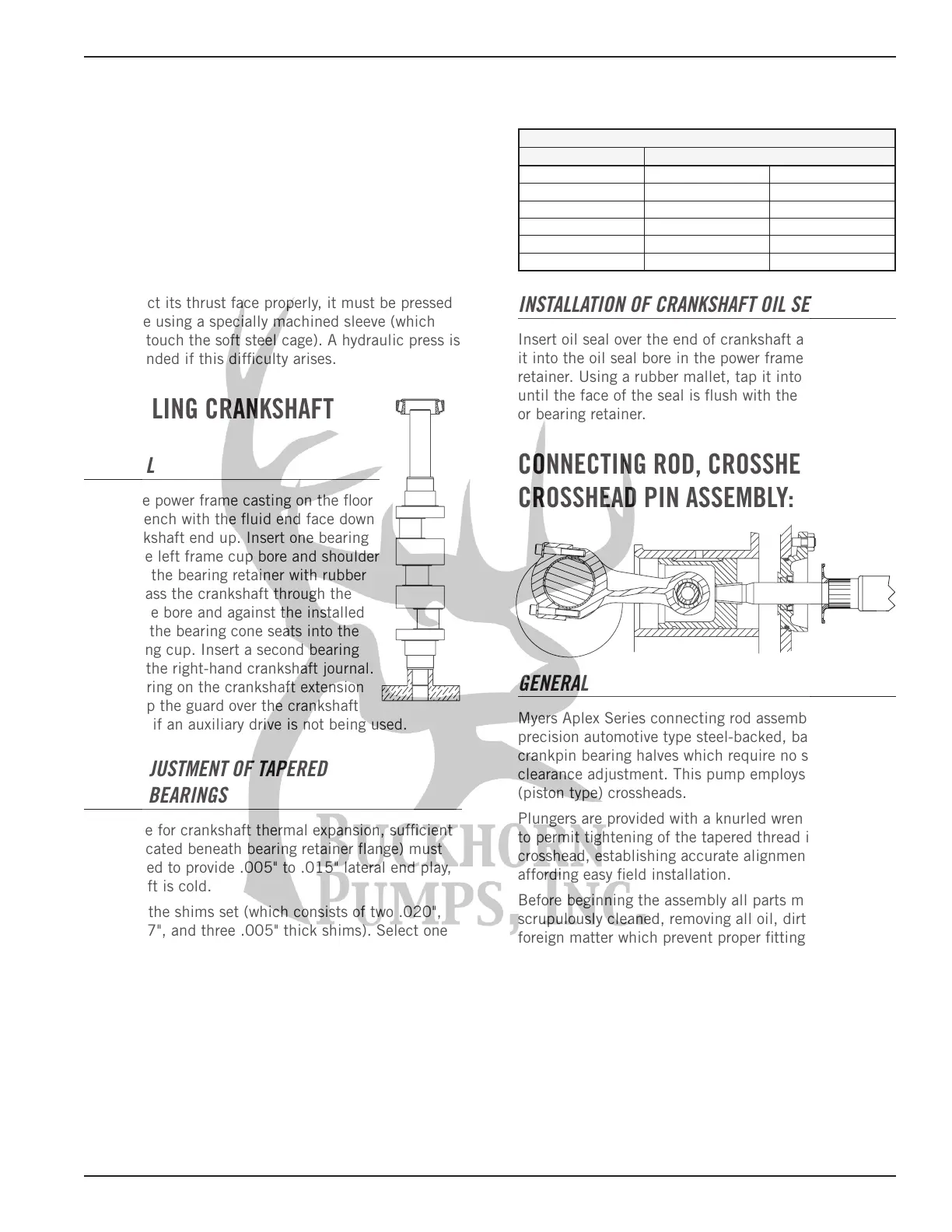 Page #27 background image