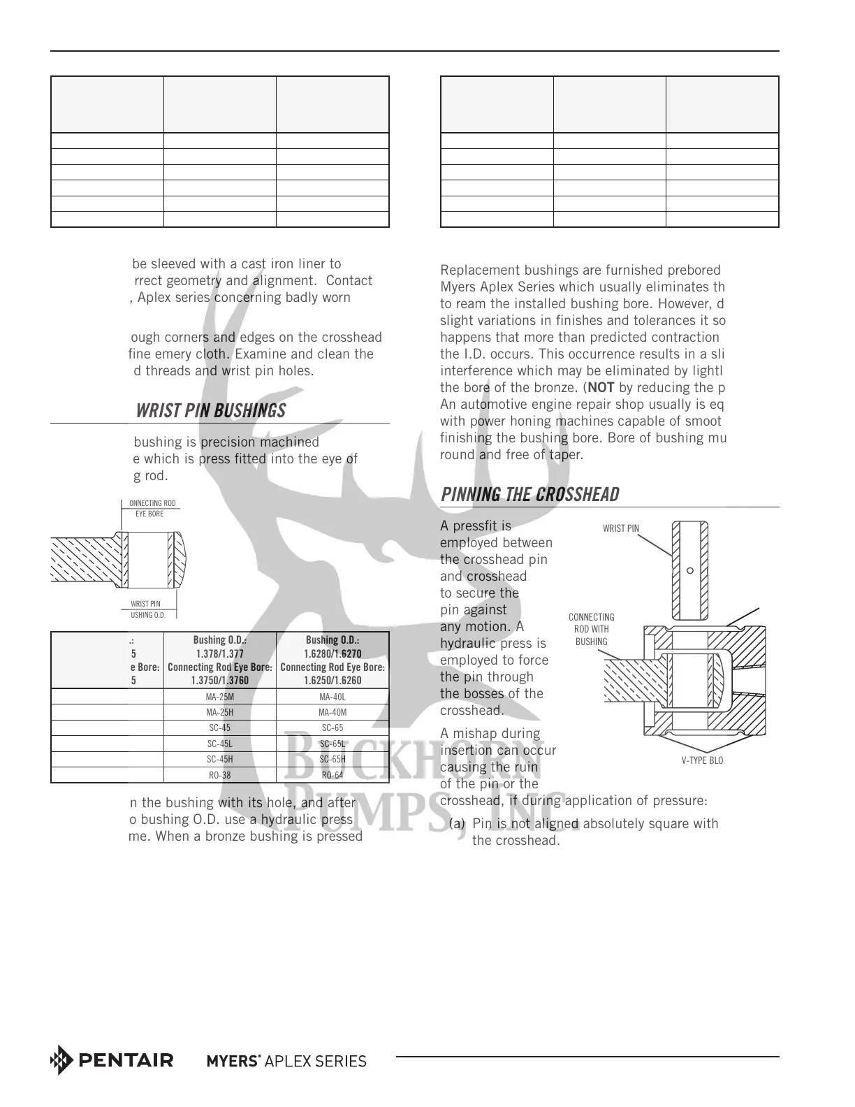 Page #28 background image