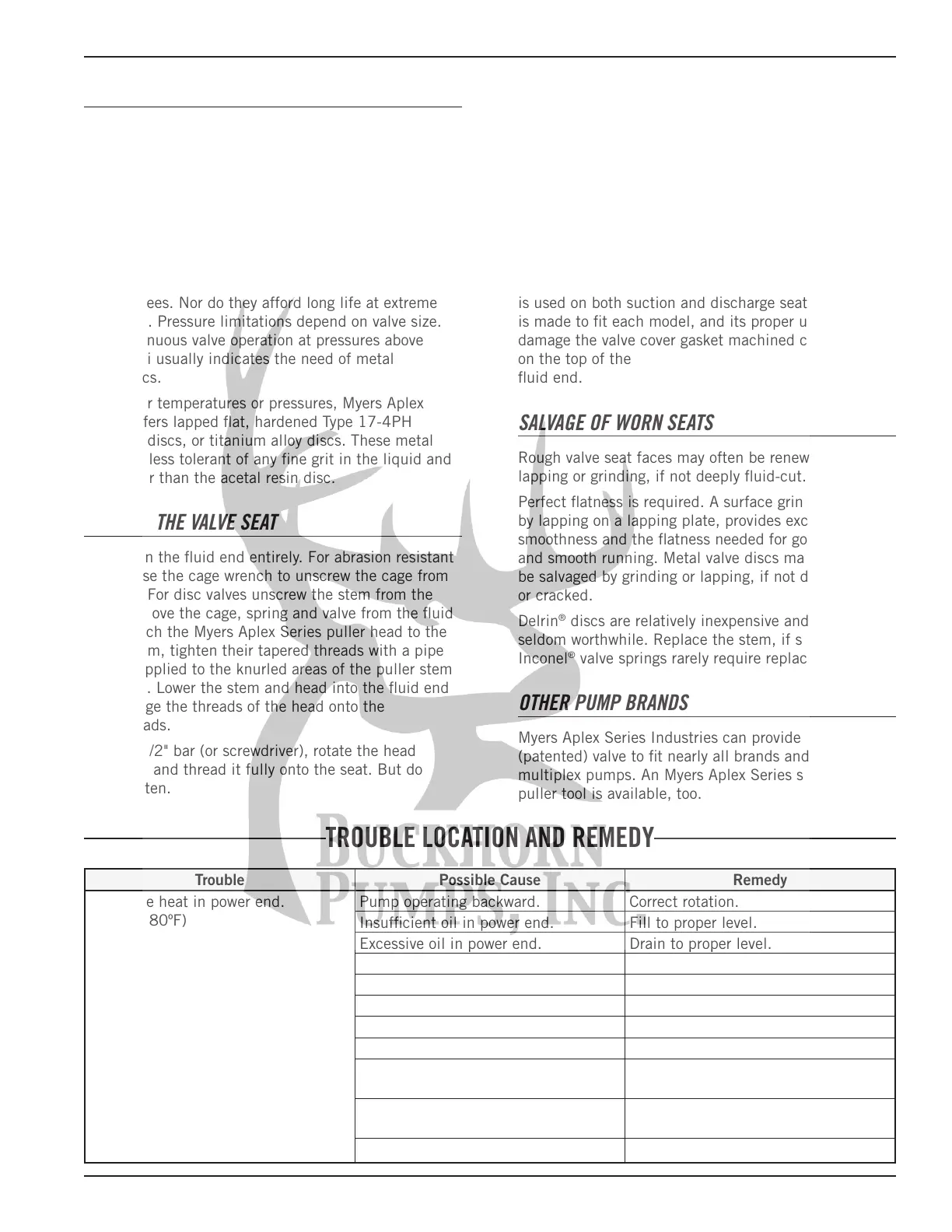 Page #35 background image