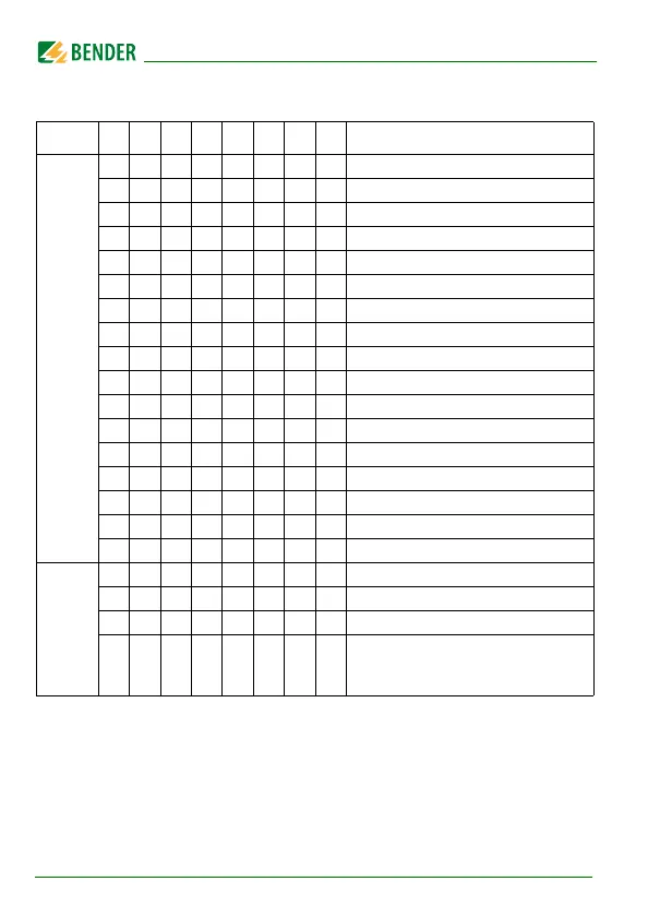 Page #52 background image