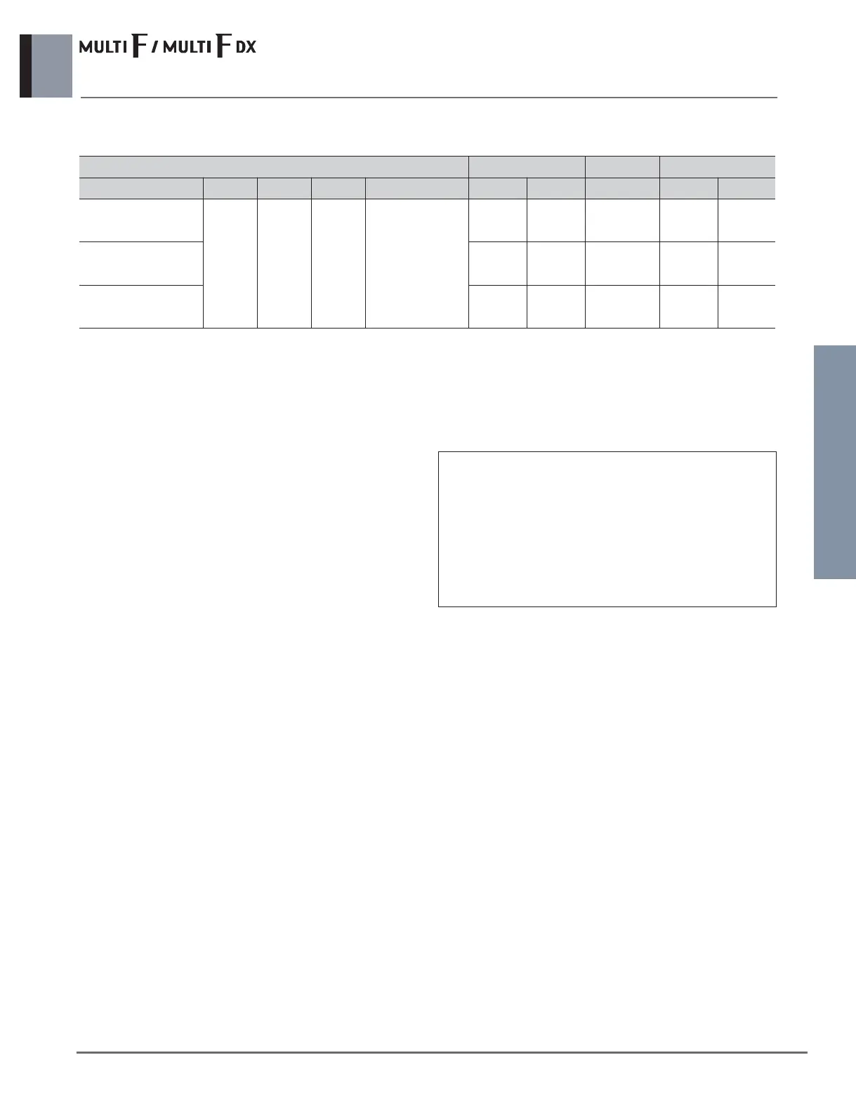 Page #287 background image