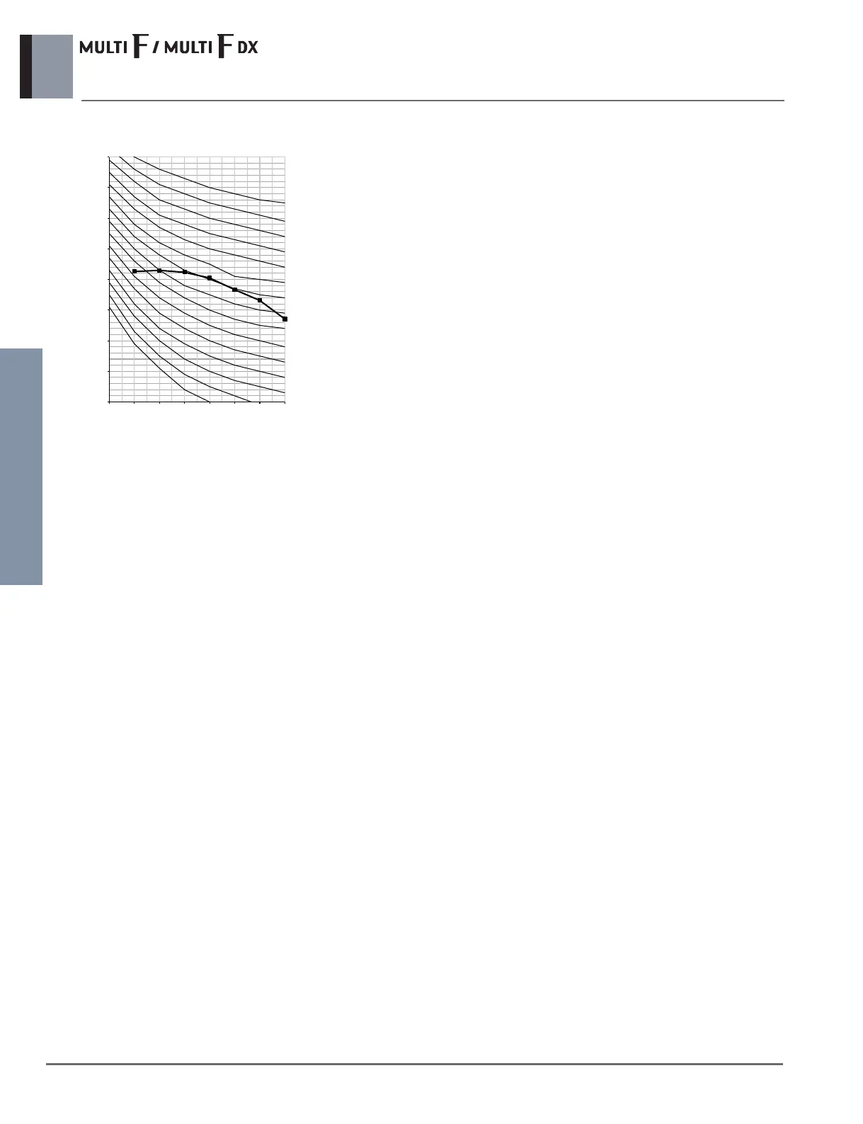 Page #209 background image
