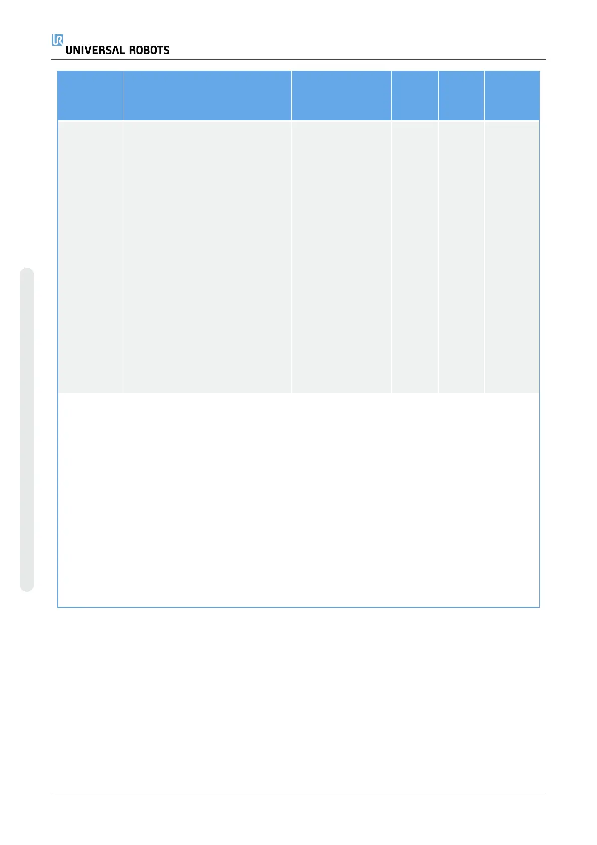 Page #100 background image