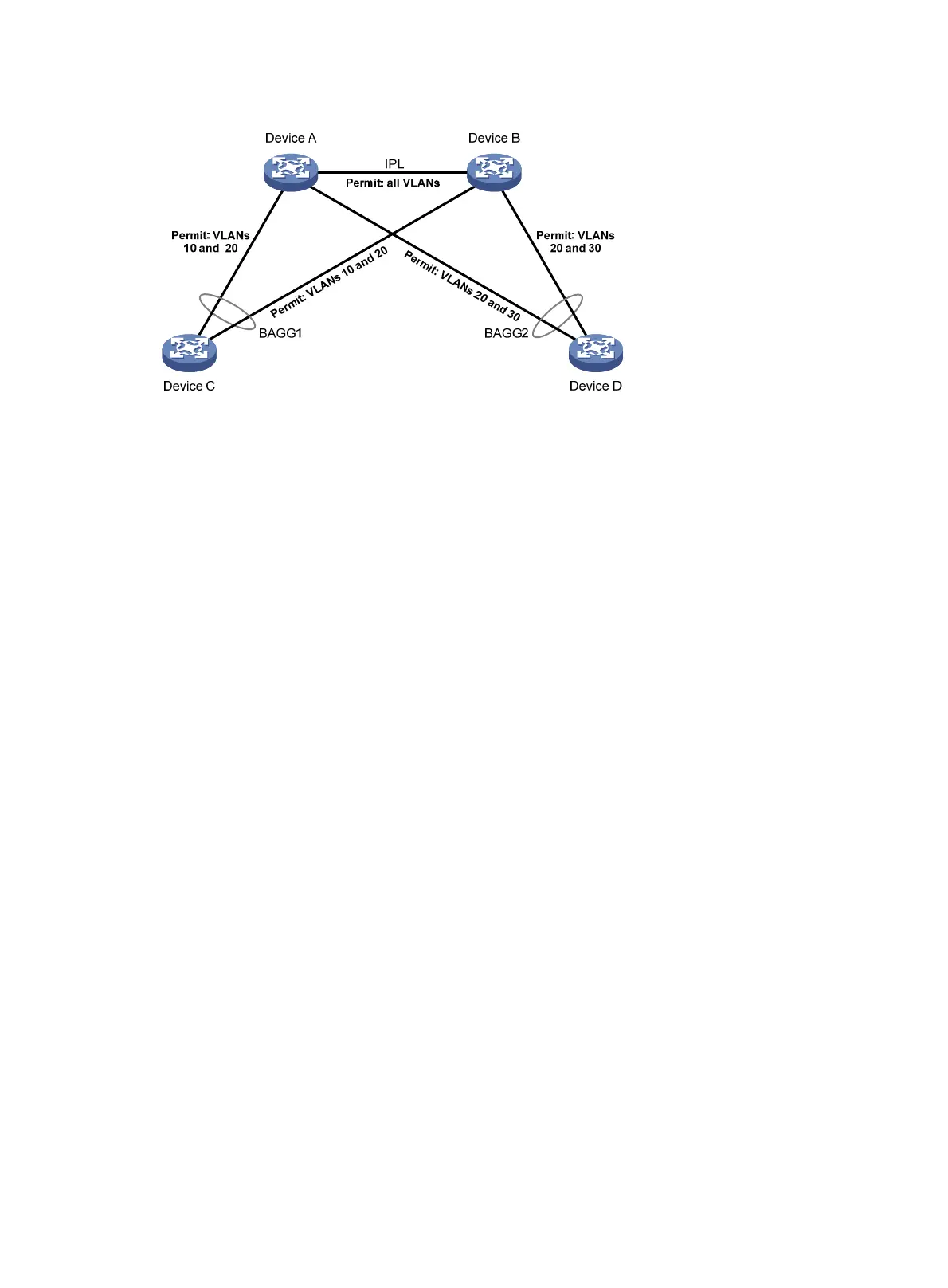 Page #334 background image
