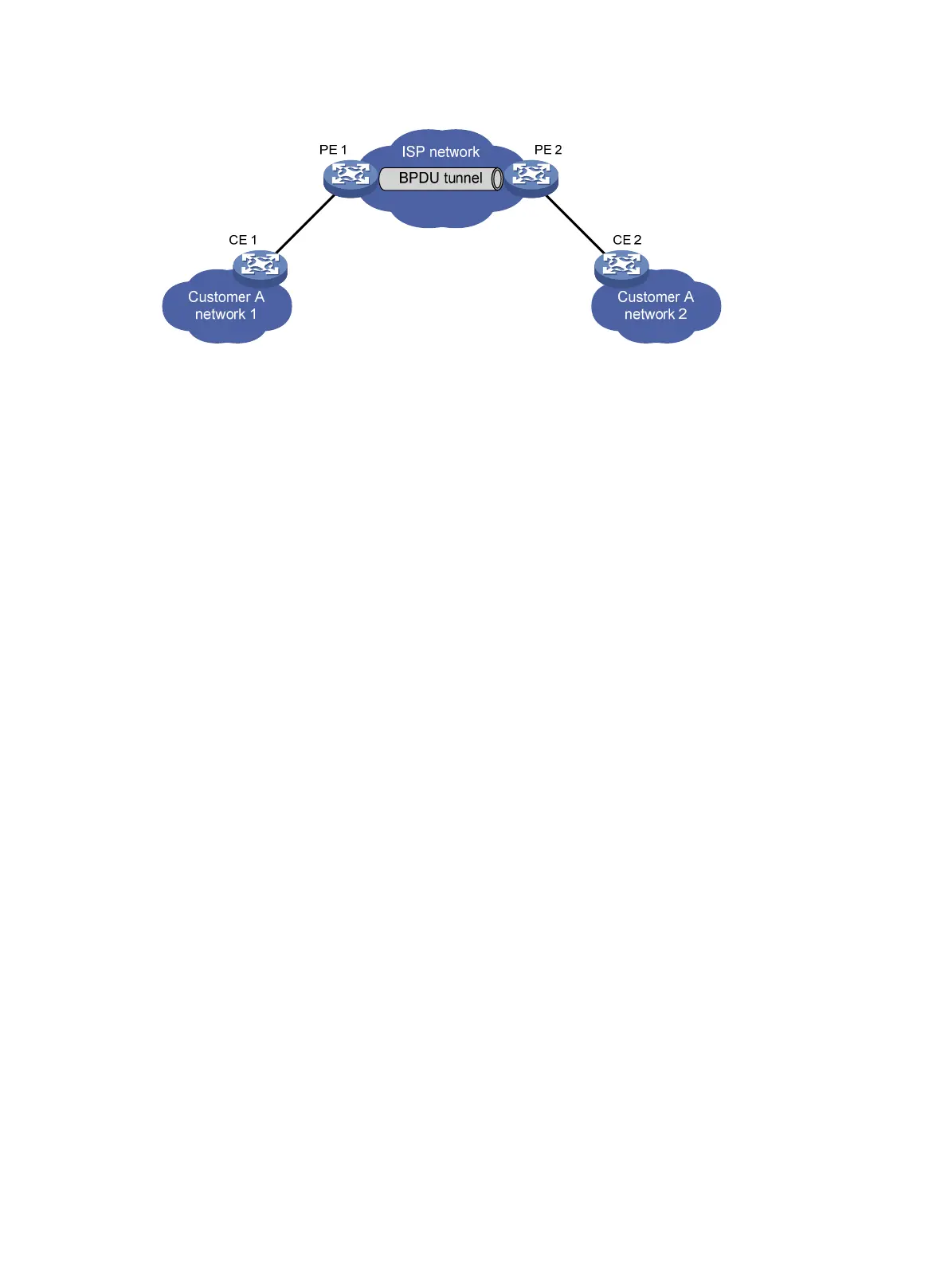 Page #381 background image
