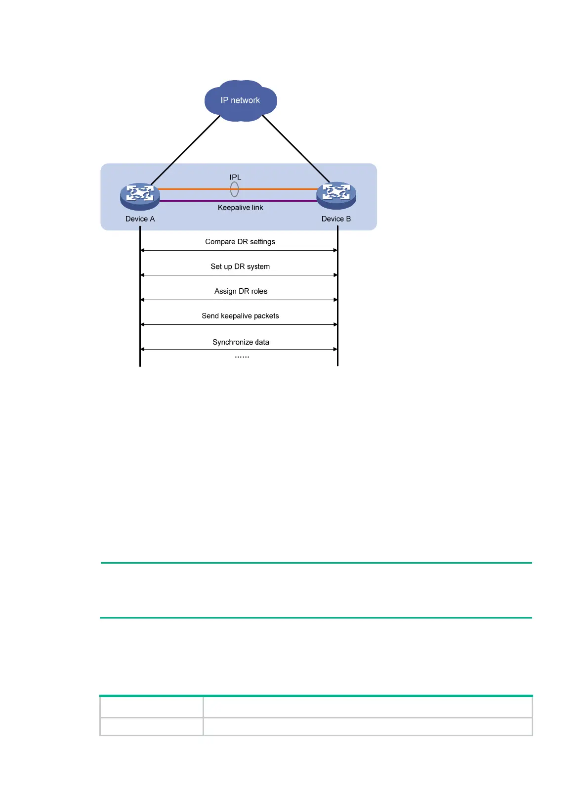 Page #113 background image