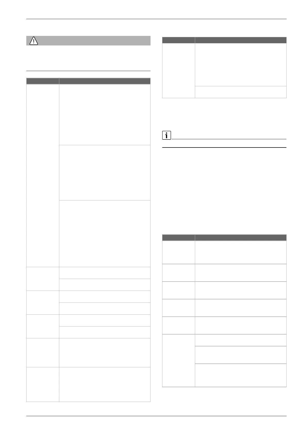 Page #133 background image