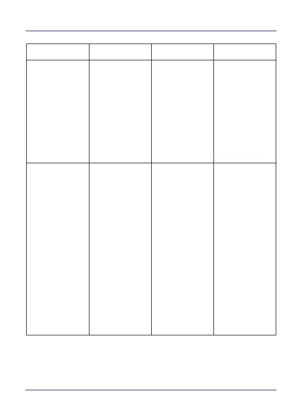 Page #186 background image