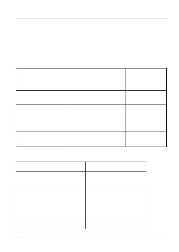 Page #198 background image