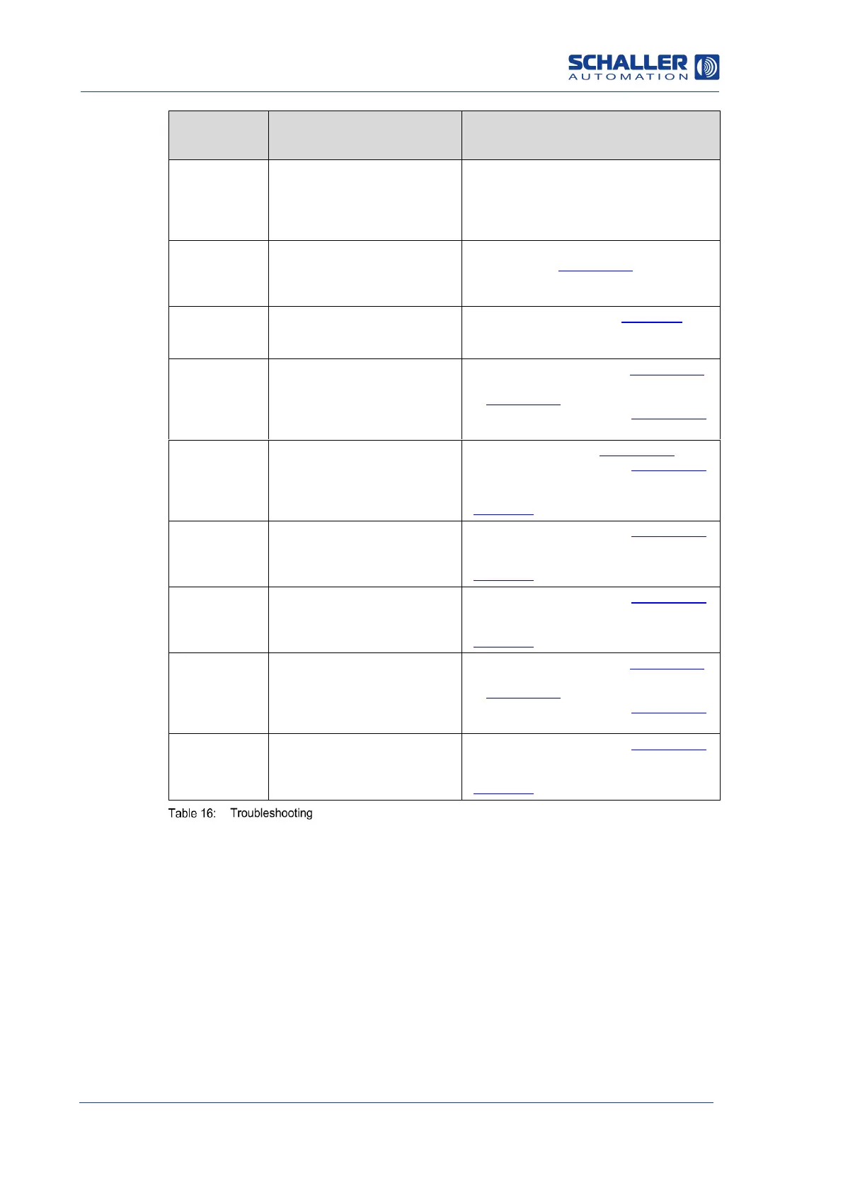 Page #168 background image