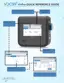 Preview: Quick Reference Guide