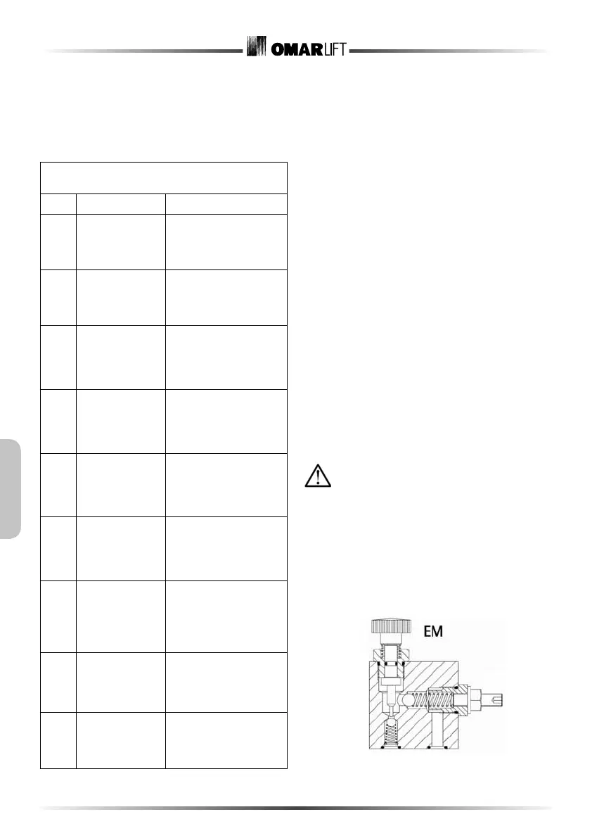 Page #48 background image