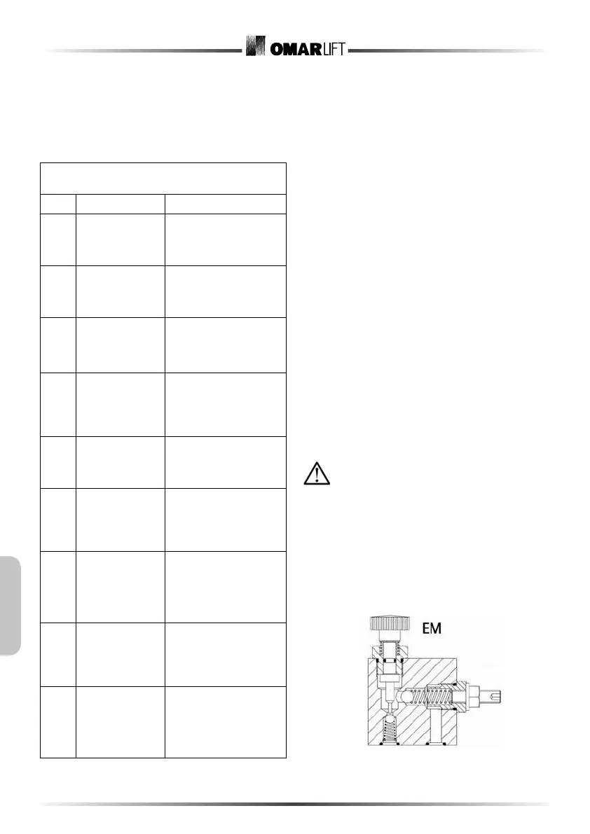 Page #60 background image