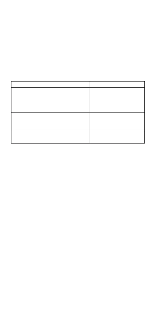 Page #88 background image