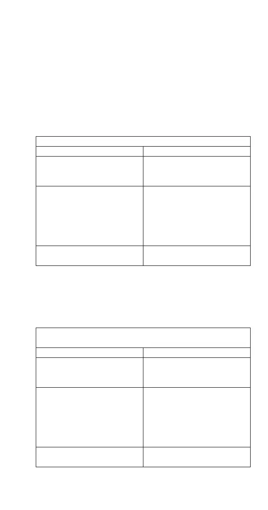 Page #113 background image