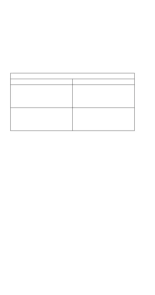 Page #114 background image