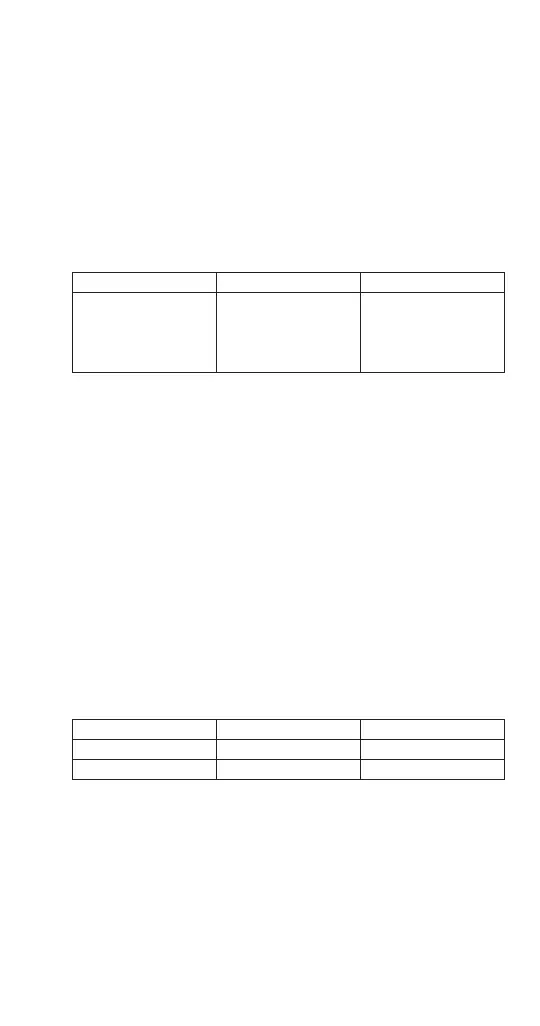 Page #141 background image