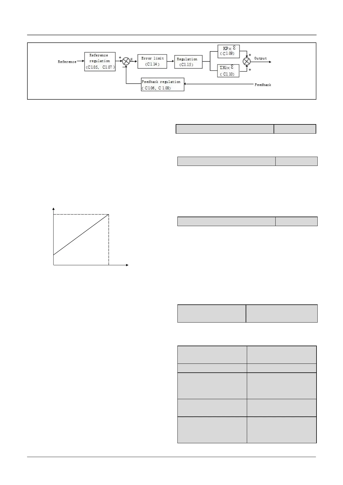 Page #64 background image