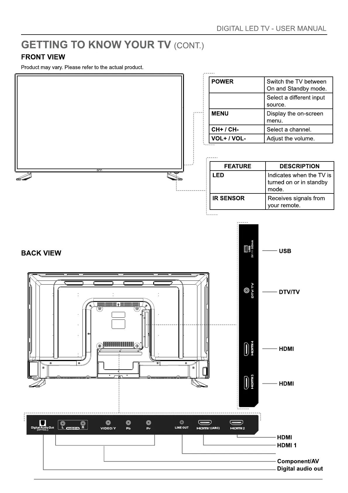 Page #6 background image