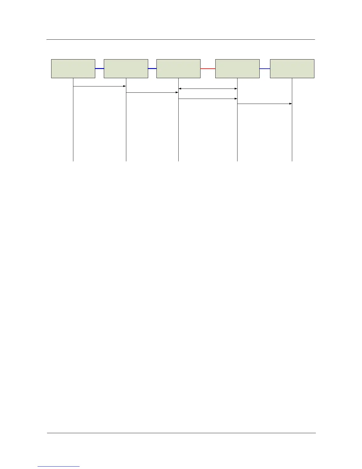 Page #25 background image