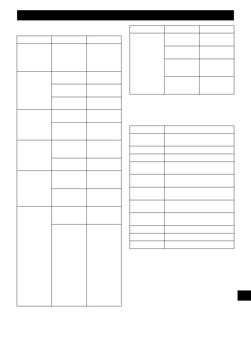 Page #97 background image