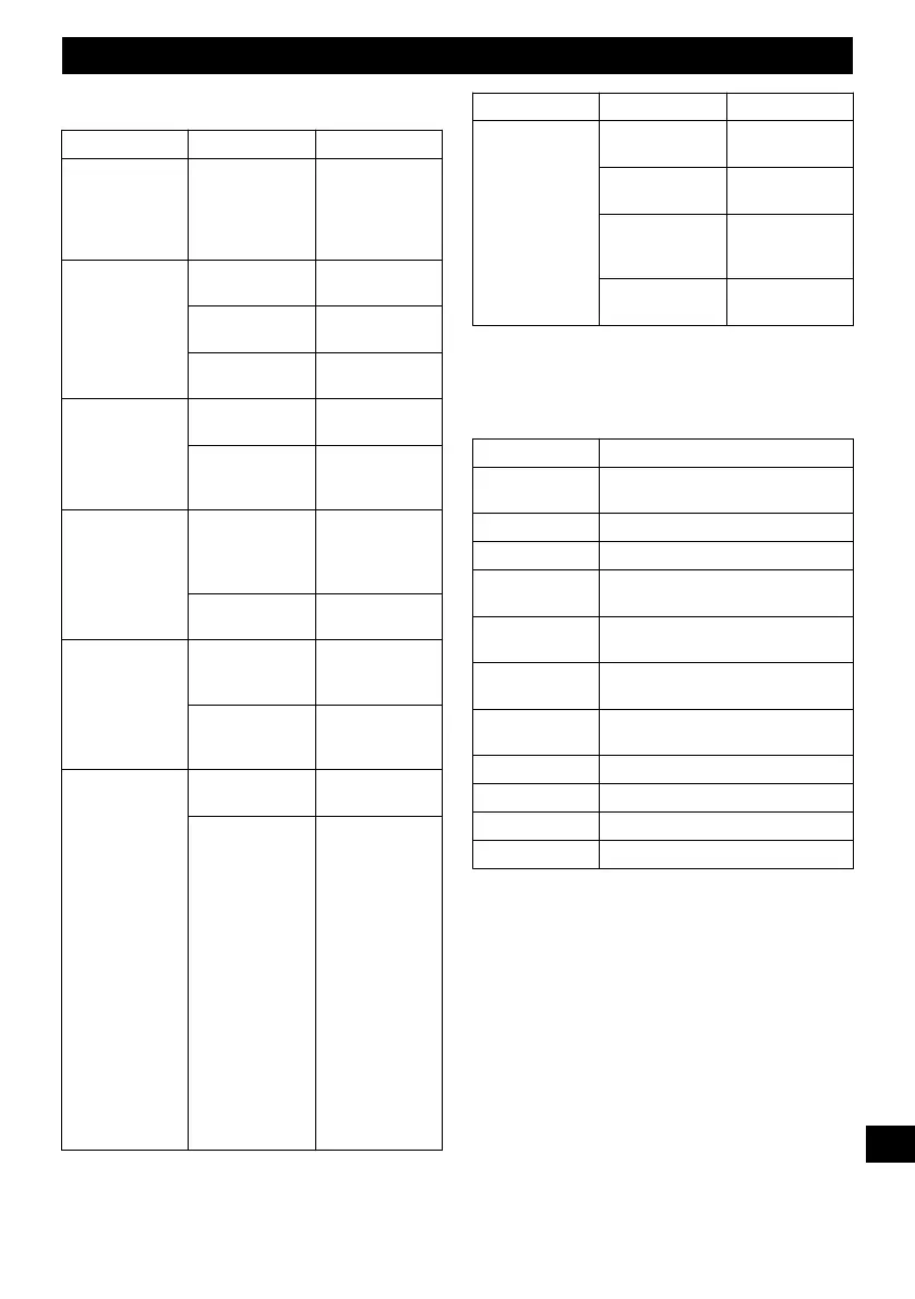 Page #103 background image