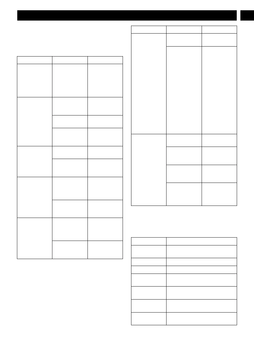 Page #115 background image