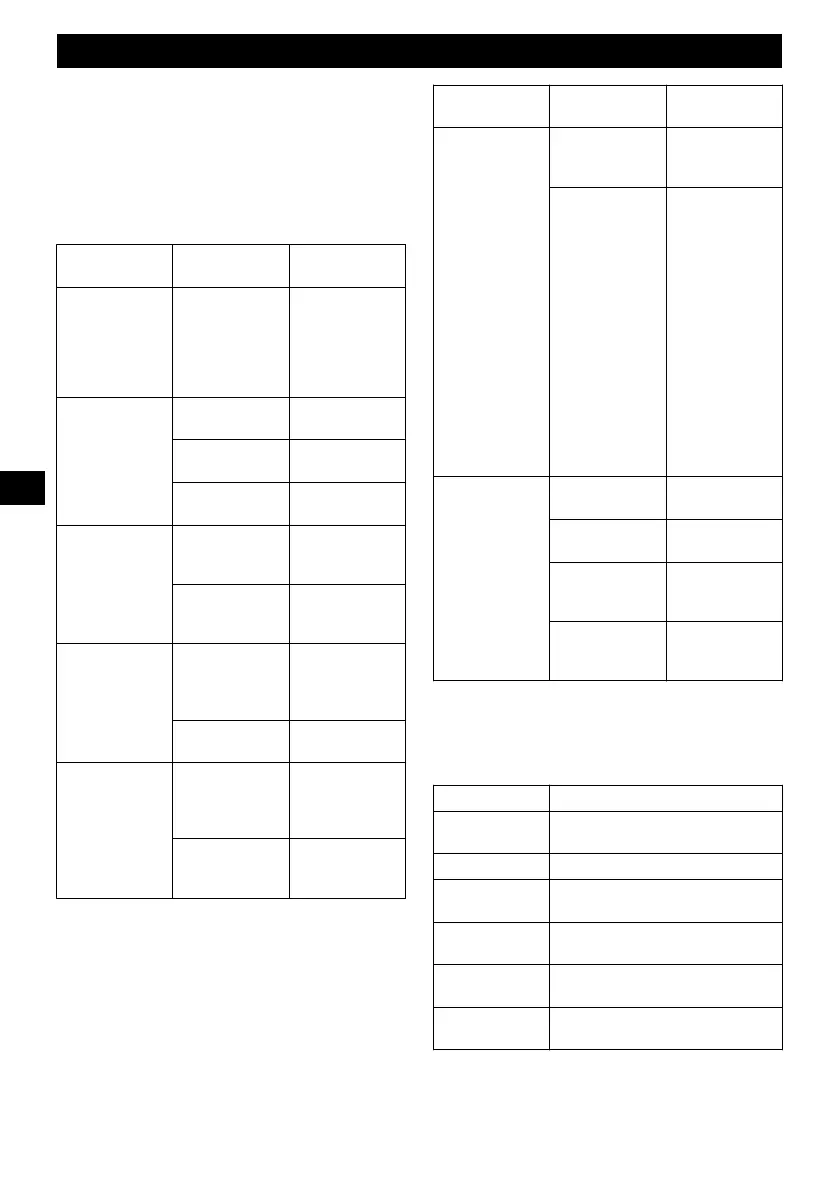 Page #156 background image