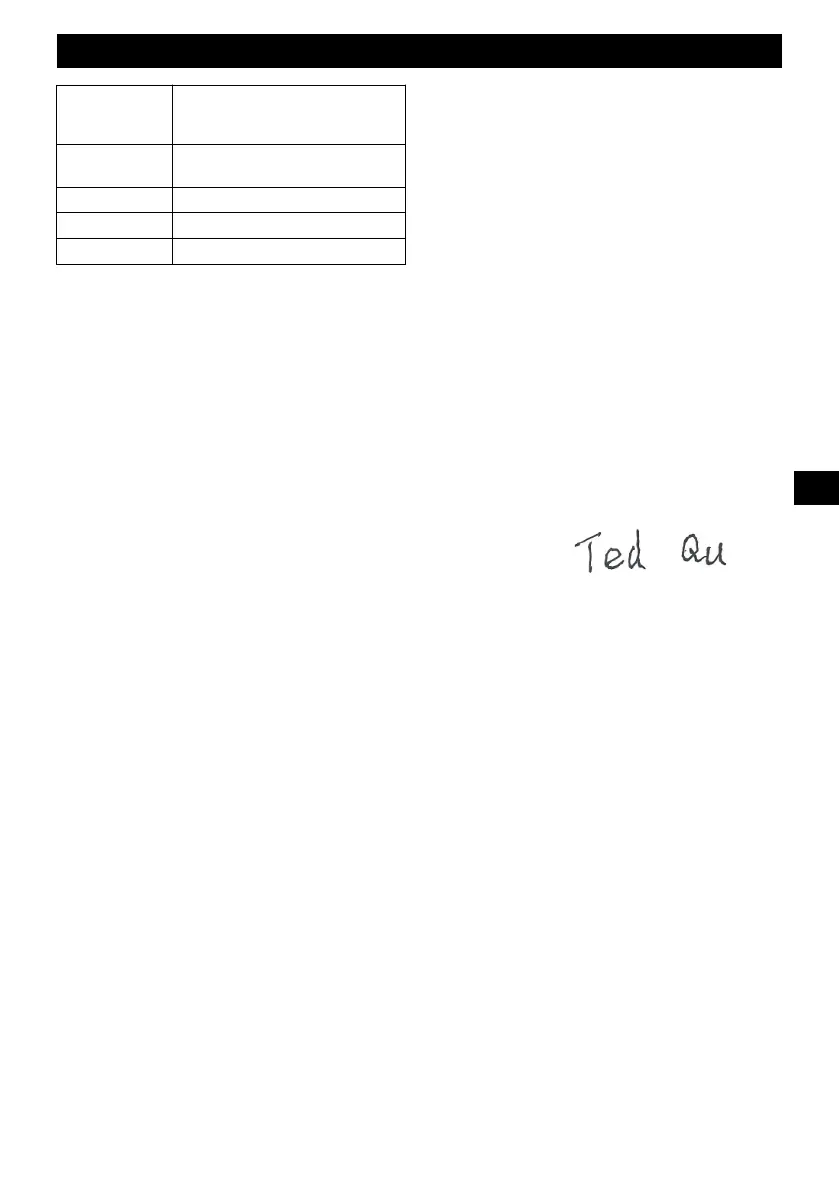 Page #157 background image