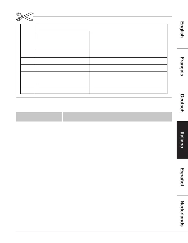 Page #131 background image