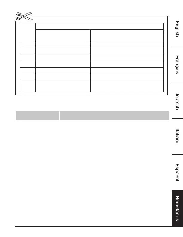 Page #197 background image