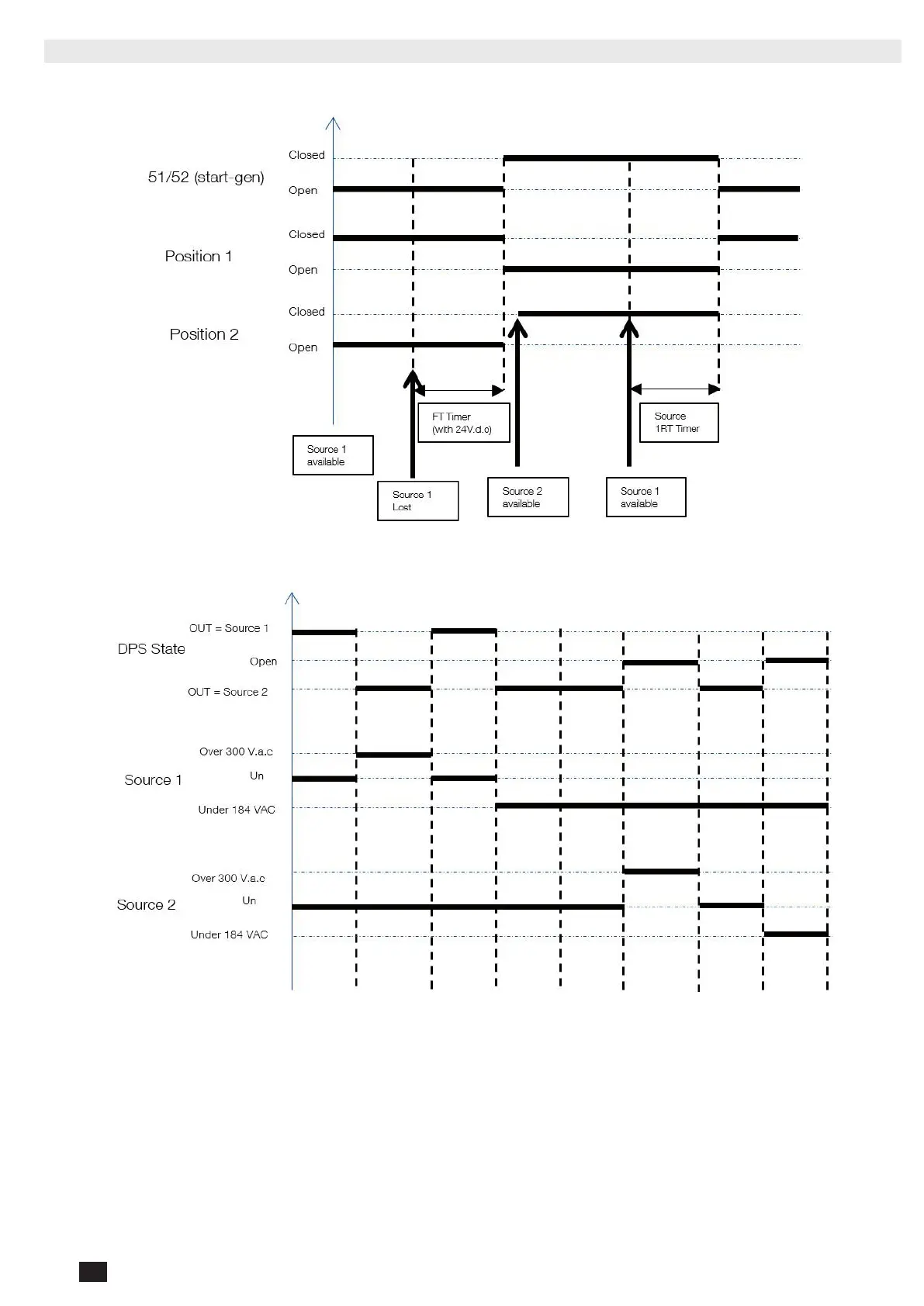 Page #36 background image
