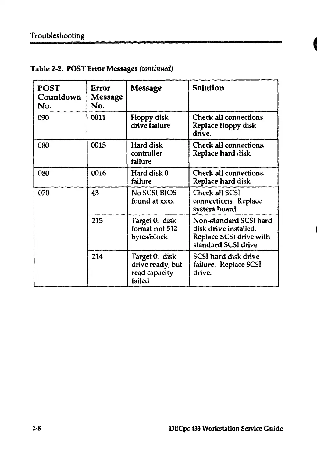 Page #34 background image