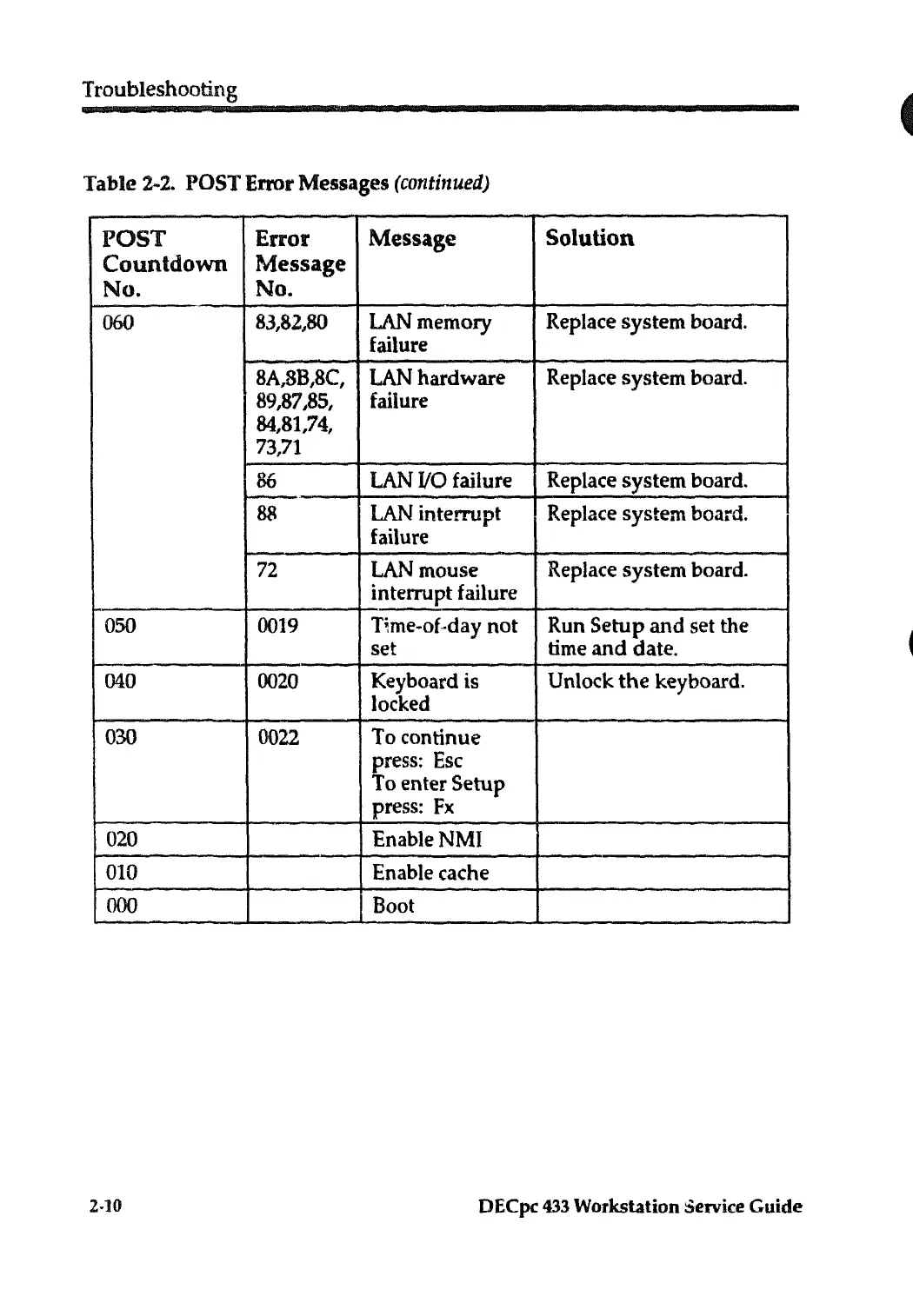 Page #36 background image