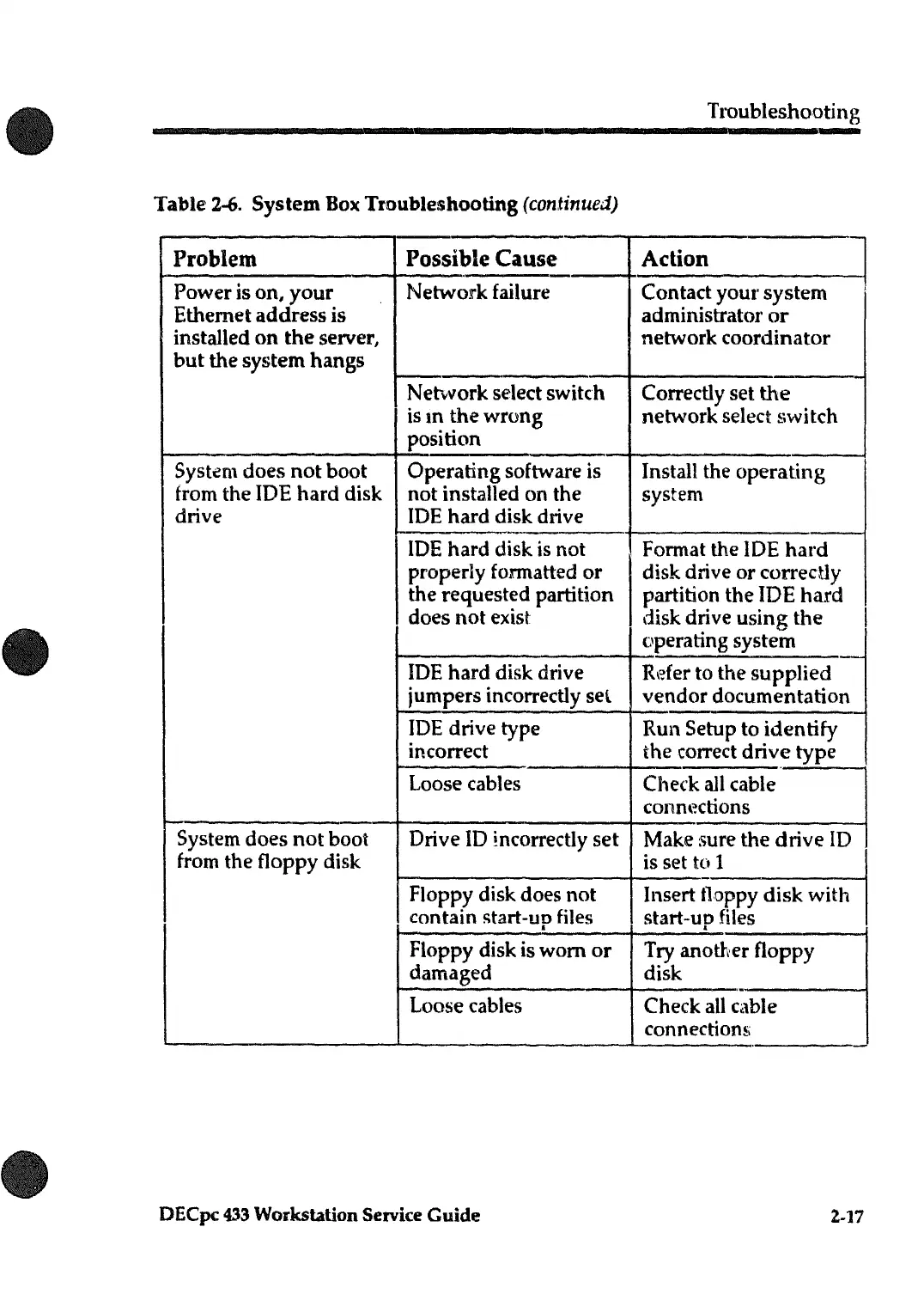 Page #43 background image