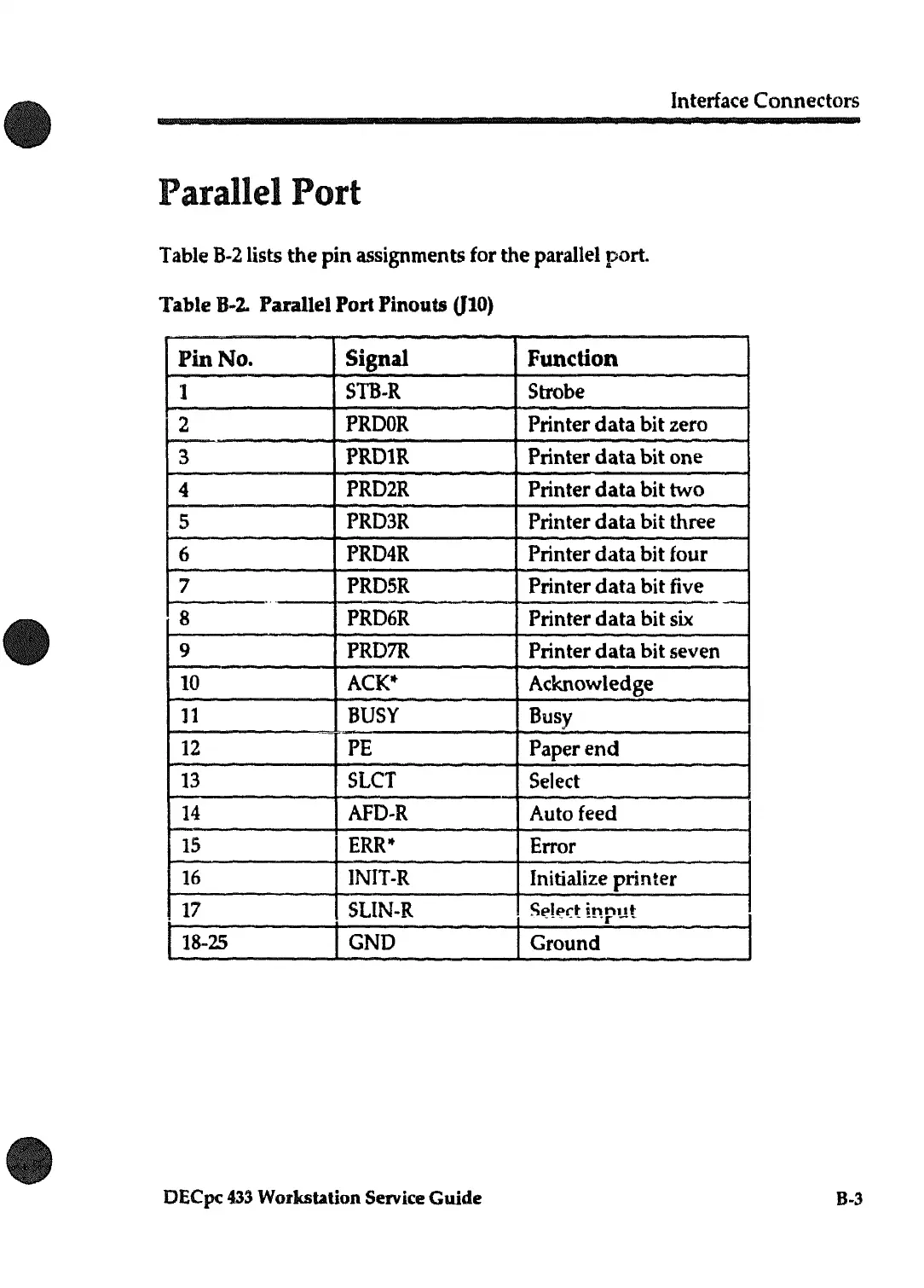 Page #114 background image