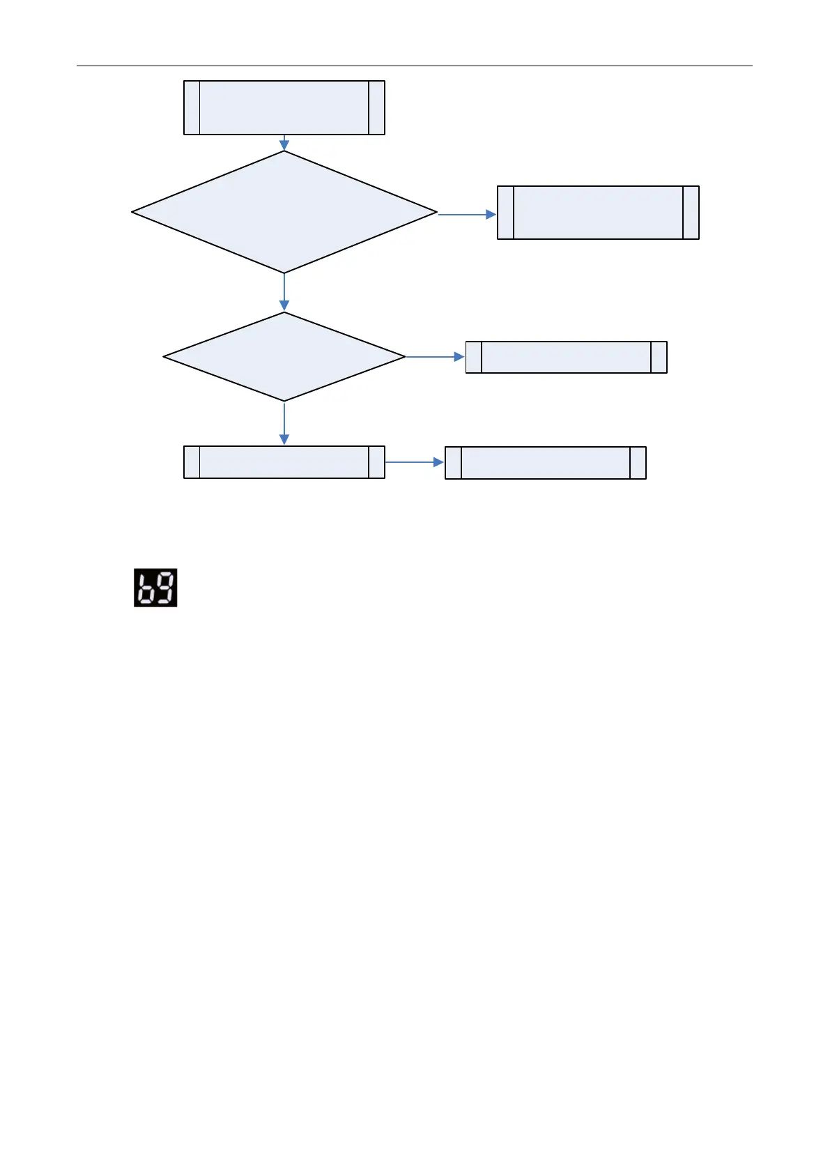 Page #88 background image