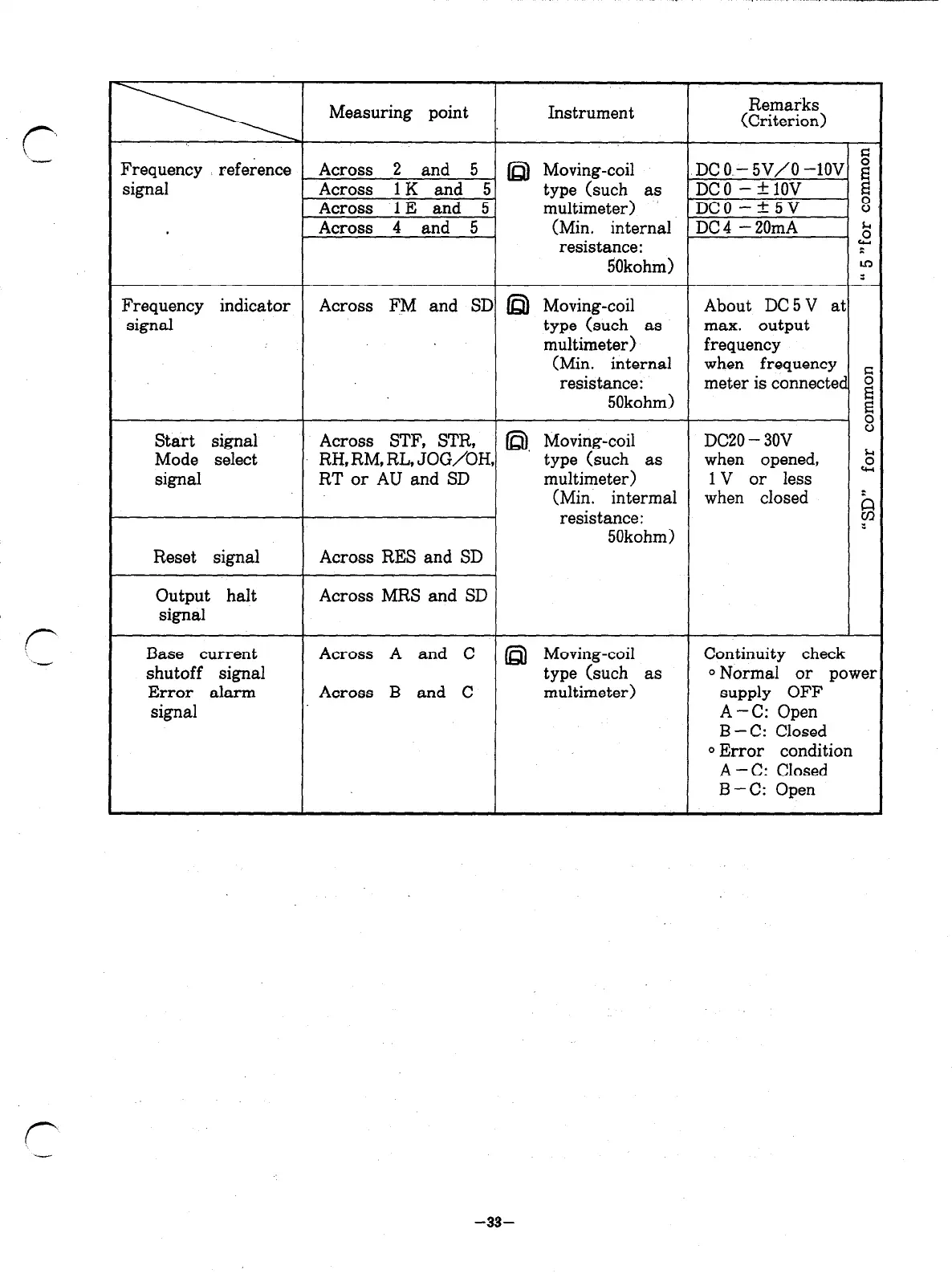 Page #38 background image