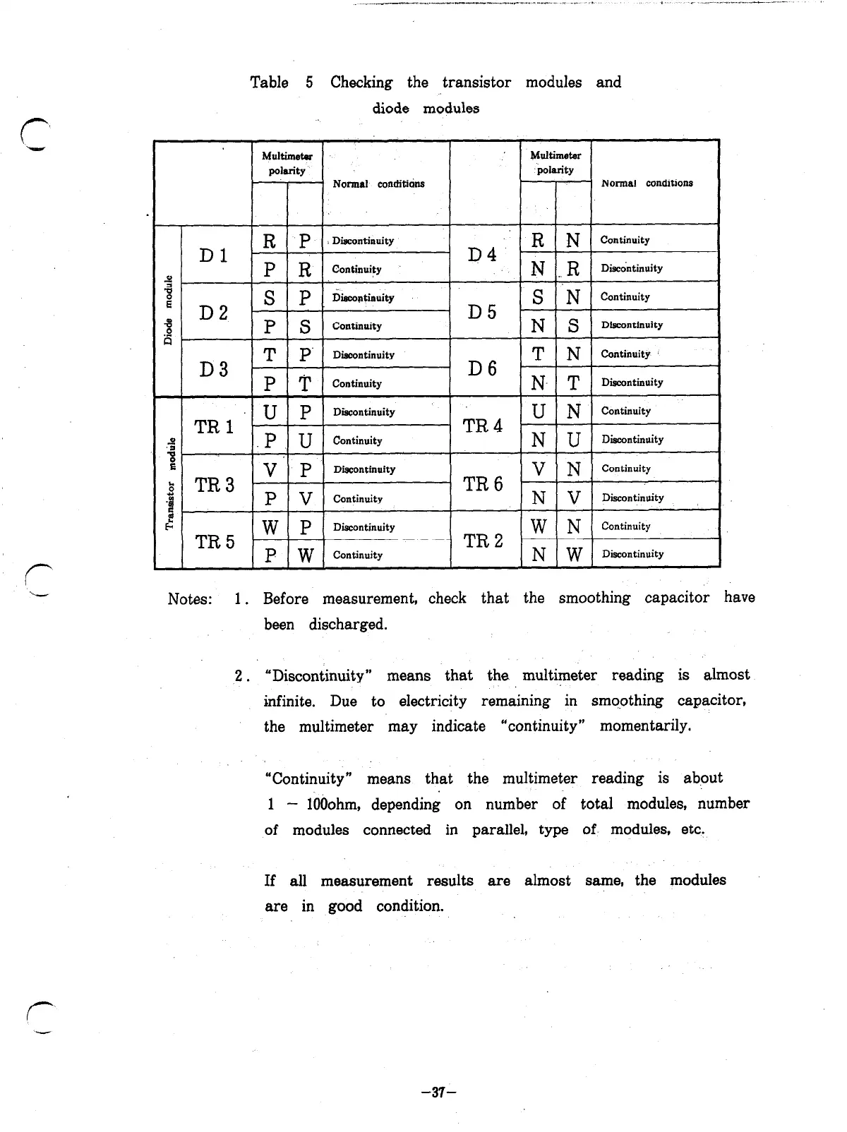 Page #42 background image
