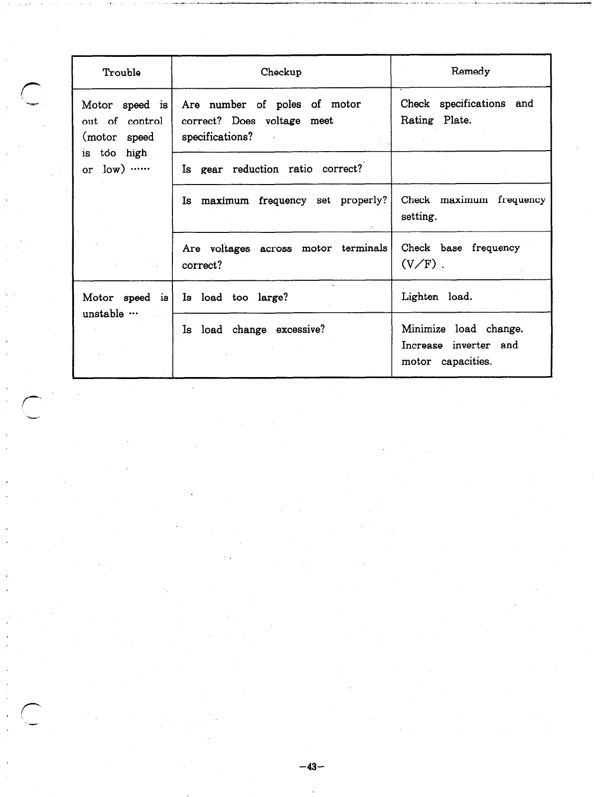 Page #48 background image