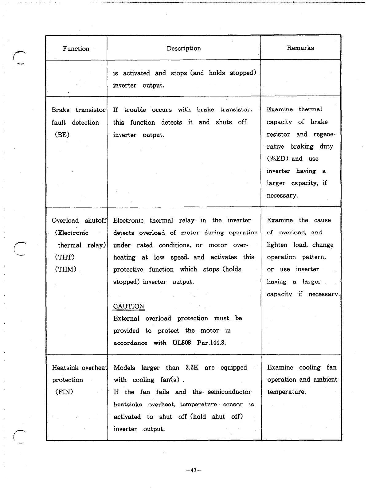 Page #52 background image