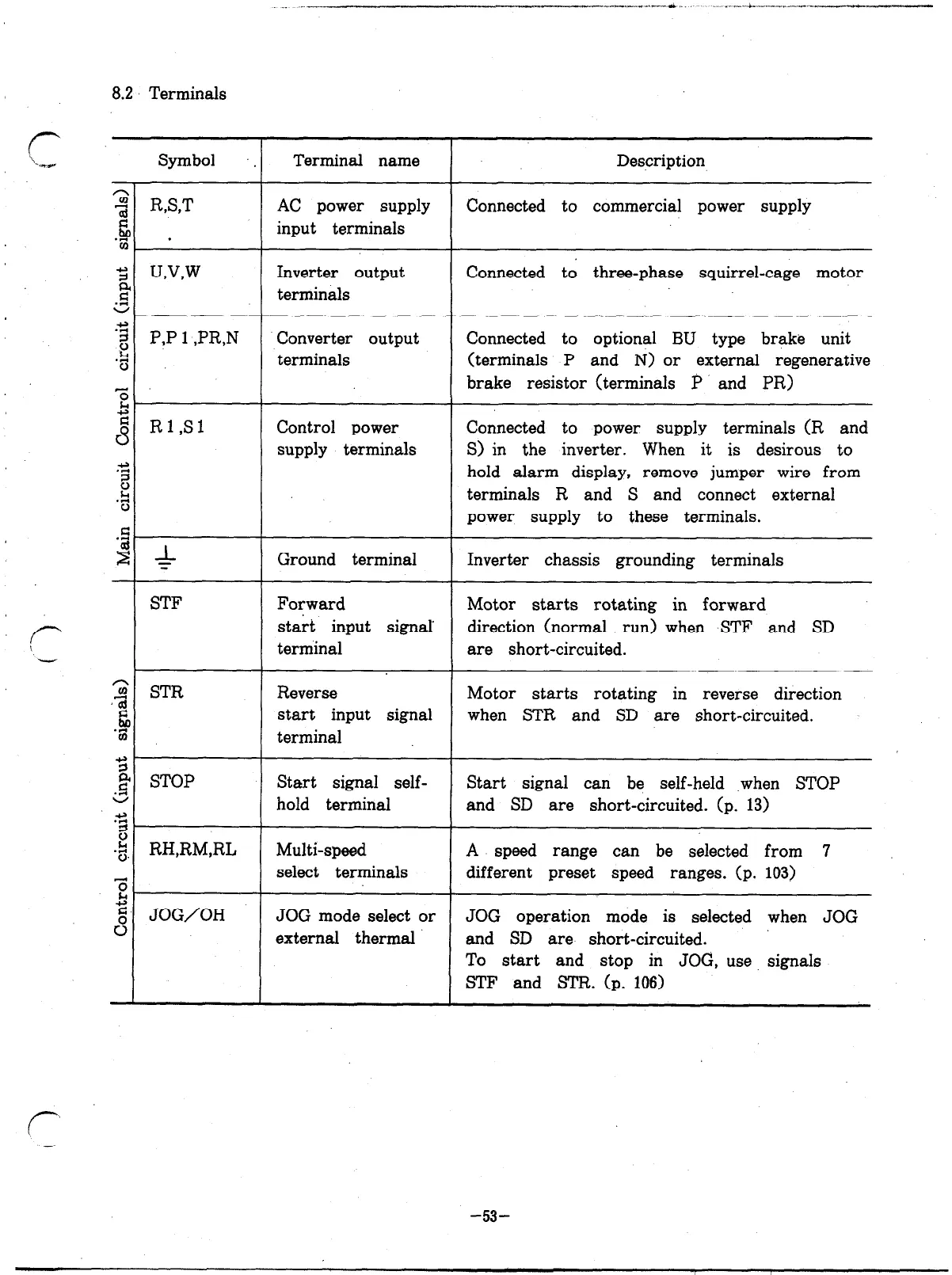 Page #58 background image