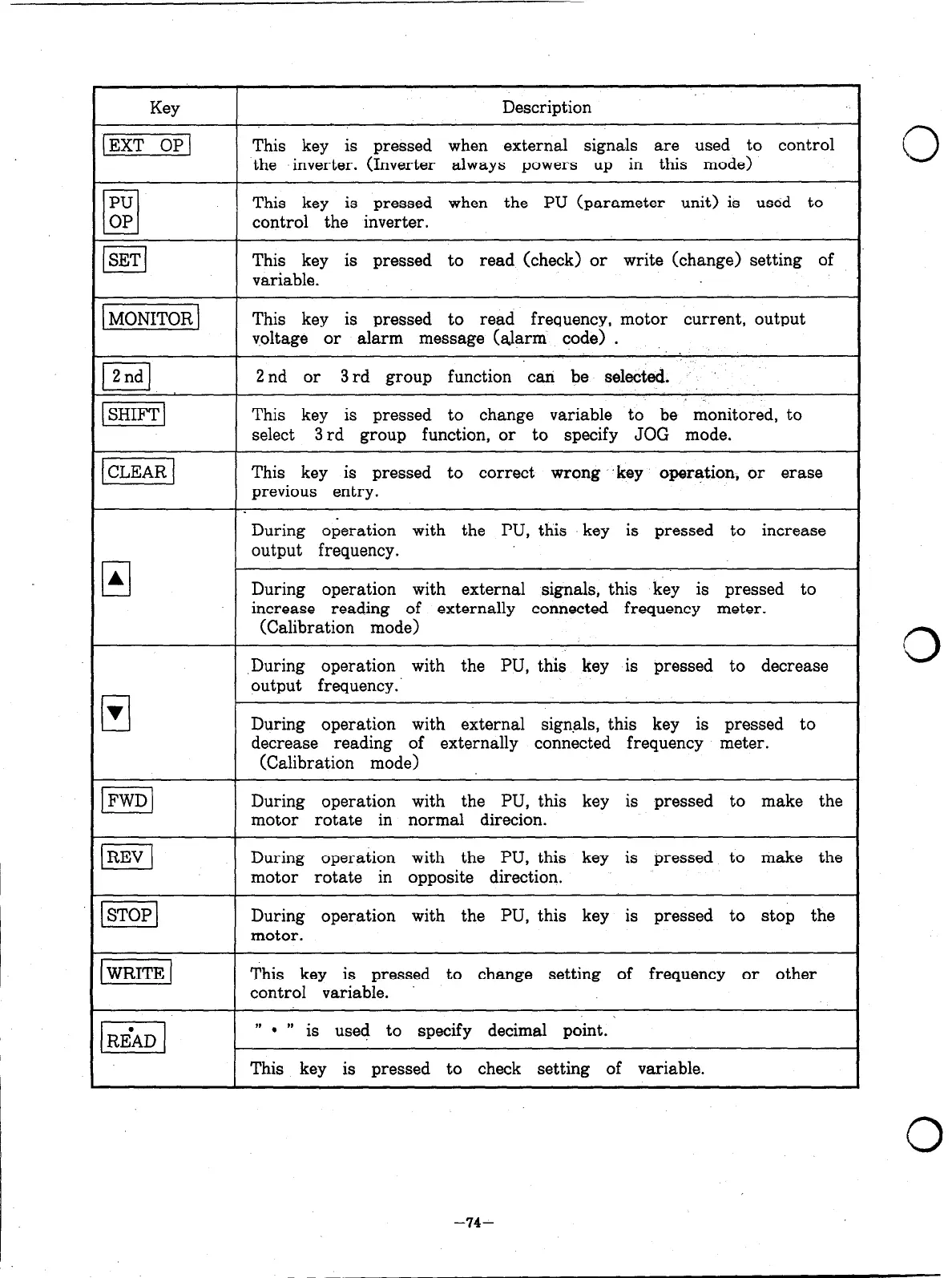 Page #79 background image